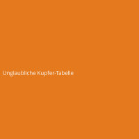 Unglaubliche Kupfer-Tabelle