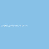 Langlebige Aluminium-Tabelle